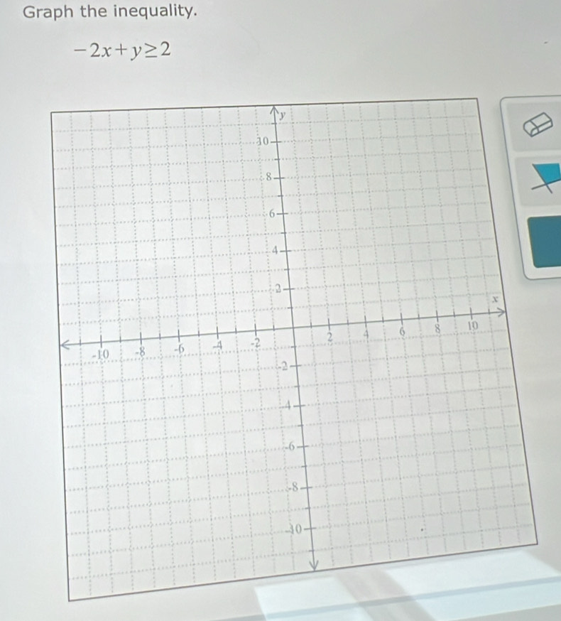 Graph the inequality.
-2x+y≥ 2