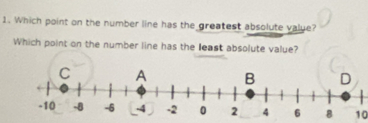 Which point on the number line has the greatest absolute value? 
Which point on the number line has the least absolute value?
10