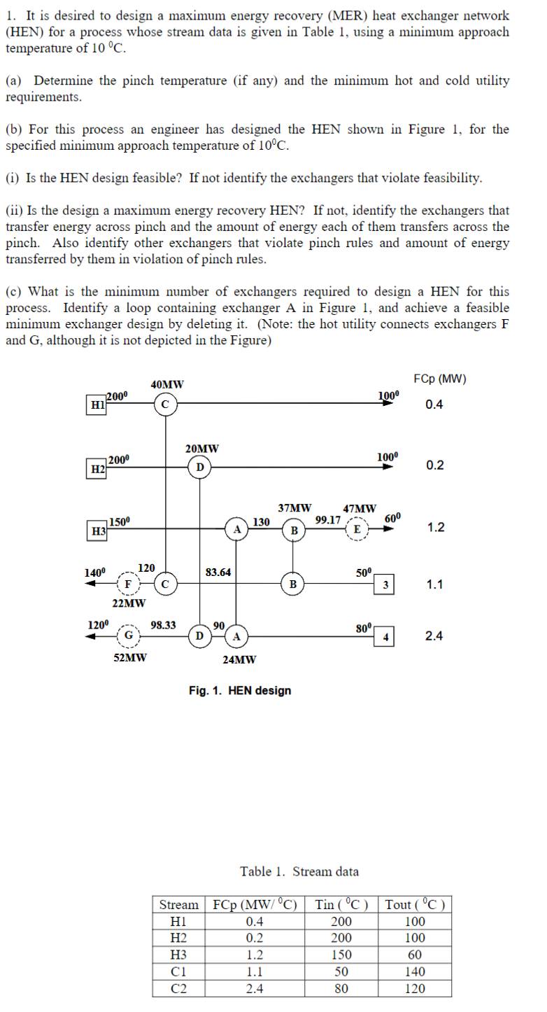 It is desired to design a maximum energy recovery (MER) heat exchanger network
(HEN) for a process whose stream data is given in Table 1, using a minimum approach
temperature of 10°C.
(a) Determine the pinch temperature (if any) and the minimum hot and cold utility
requirements.
(b) For this process an engineer has designed the HEN shown in Figure 1, for the
specified minimum approach temperature of 10°C.
(i) Is the HEN design feasible? If not identify the exchangers that violate feasibility.
(ii) Is the design a maximum energy recovery HEN? If not, identify the exchangers that
transfer energy across pinch and the amount of energy each of them transfers across the
pinch. Also identify other exchangers that violate pinch rules and amount of energy
transferred by them in violation of pinch rules.
(c) What is the minimum number of exchangers required to design a HEN for this
process. Identify a loop containing exchanger A in Figure 1, and achieve a feasible
minimum exchanger design by deleting it. (Note: the hot utility connects exchangers F
and G, although it is not depicted in the Figure)
Table 1. Stream data