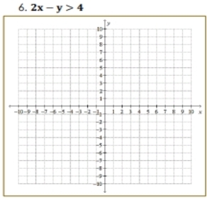 2x-y>4
x