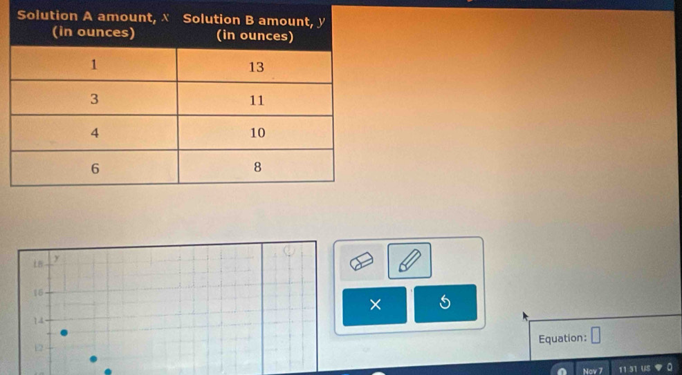 LB
16
× 5
14
Equation:
12
Nov 7 1131