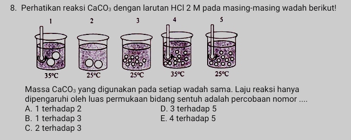 Perhatikan reaksi CaCO_3 dengan larutan HCl 2 M pada masing-masing wadah berikut!
1 2 3 4 5
35°C 25°C 25°C 35°C 25°C
Massa CaC O_3 yang digunakan pada setiap wadah sama. Laju reaksi hanya
dipengaruhi oleh luas permukaan bidang sentuh adalah percobaan nomor ....
A. 1 terhadap 2 D. 3 terhadap 5
B. 1 terhadap 3 E. 4 terhadap 5
C. 2 terhadap 3