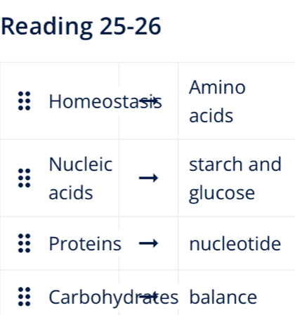 Reading 25-26 
Carbohydrates balance