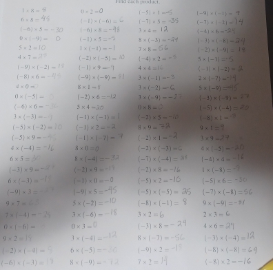 Find each product.
1* x- 0* 2=0 |-5|* 1 (-9)* (-1)=
6· 8= (-1)* (-6)= (-7)* 5= (-7)* (-2)=
(-6)* 5=- (-6)* 8= 3* 4= (-4)* 6=-2
0* (-9)= (-1)* 5= 8×(-3)=-24 (-3)* (-8)=
5* 2=10 1* (-1)= 7* 8= (-2)* (-9)=
4* 7=2 (-2)* (-5)= -4 × 2 m - 5 5* (-1)=
(-9)* (-2)= (-1)* 9= 4* 4= (-1)* (-2)=
(-8)* 6= (-9)* (-9)= 3 × (−1) =− 3 2* (-7)=
4* 0= 8* 1=8 3×(-2)C 5* (-9)=
0* (-5)= (-2)* 6=-12 3* (-9)=-2 (-3)* (-9)=
(-6)* 6= 5×4=30 0* 8= (-5)* (-4)=
3* (-3)= (-1)* (-1)= (-2)×5=-10 (-8)* 1=
(-5)* (-2)= (-1)* 2=- 8* 9= 9* 1=
(-5)* 9= (-1)* (-7)= (-2)* 1= 3* 9=2
4* (-4)= 8* 0=0 (-2)* (-3)= 4* (-5)=
6* 5= 8* (-4)= (-7)* (-4)= (-4)* 4=
(-3)* 9= (-2)* 9= (-2)* 8= 1* (-8)=
6* (-3)= (-1)* 0= (-5)* 2= (-5)* 6=
(-9)* 3= (-9)* 5= (-5)* (-5)= (-7)×(-8)=S(
9* 7= 5* (-2)= (-8)* (-1)= 9×(-9)=-8/
7* (-4)= 3* (-6)= 3* 2= 2* 3=
0* (-6)= 0* 3=0 (-3)* 8= 4* 6=
9* 2= 3* (-4)= 8* (-7)= (-3)* (-4)=
(-2)* (-4)= 6* (-5)= (-9)* 2= (-8)* (-8)=
(-6)* (-3)= 8* (-9)= 7* 2= (-8)* 2=