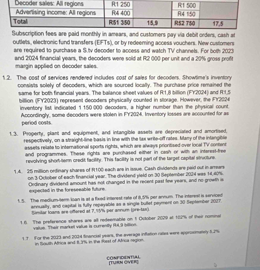 cription fees are paid monthly in arrears, and customers pay via debit orders, cash at
outlets, electronic fund transfers (EFTs), or by redeeming access vouchers. New customers
are required to purchase a S.tv decoder to access and watch TV channels. For both 2023
and 2024 financial years, the decoders were sold at R2 000 per unit and a 20% gross profit
margin applied on decoder sales.
1.2. The cost of services rendered includes cost of sales for decoders. Showtime's inventory
consists solely of decoders, which are sourced locally. The purchase price remained the
same for both financial years. The balance sheet values of R1,8 billion (FY2024) and R1,5
billion (FY2023) represent decoders physically counted in storage. However, the FY2024
inventory list indicated 1 150 000 decoders, a higher number than the physical count.
Accordingly, some decoders were stolen in FY2024. Inventory losses are accounted for as
period costs.
1.3. Property, plant and equipment, and intangible assets are depreciated and amortised,
respectively, on a straight-line basis in line with the tax write-off rates. Many of the intangible
assets relate to international sports rights, which are always prioritised over local TV content
and programmes. These rights are purchased either in cash or with an interest-free
revolving short-term credit facility. This facility is not part of the target capital structure.
1.4. 25 million ordinary shares of R100 each are in issue. Cash dividends are paid out in arrears
on 3 October of each financial year. The dividend yield on 30 September 2024 was 14,40%.
Ordinary dividend amount has not changed in the recent past few years, and no growth is
expected in the foreseeable future.
1.5. The medium-term loan is at a fixed interest rate of 8,5% per annum. The interest is serviced
annually, and capital is fully repayable as a single bullet payment on 30 September 2027.
Similar loans are offered at 7,15% per annum (pre-tax).
1.6. The preference shares are all redeemable on 1 October 2029 at 102% of their nominal
value. Their market value is currently R4,9 billion.
1.7 For the 2023 and 2024 financial years, the average inflation rates were approximately 5.2%
in South Africa and 8,3% in the Rest of Africa region.
CONFIDENTIAL
[TURN OVER]