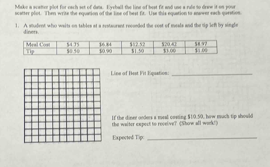 Make a scatter plot for each set of data. Eyeball the line of best fit and use a rule to draw it on your 
scatter plot. Then write the equation of the line of best fit. Use this equation to answer each question. 
1. A student who waits on tables at a restaurant recorded the cost of meals and the tip left by single 
diners. 
Line of Best Fit Equation:_ 
If the diner orders a meal costing $10.50, how much tip should 
the waiter expect to receive? (Show all work!) 
Expected Tip:_