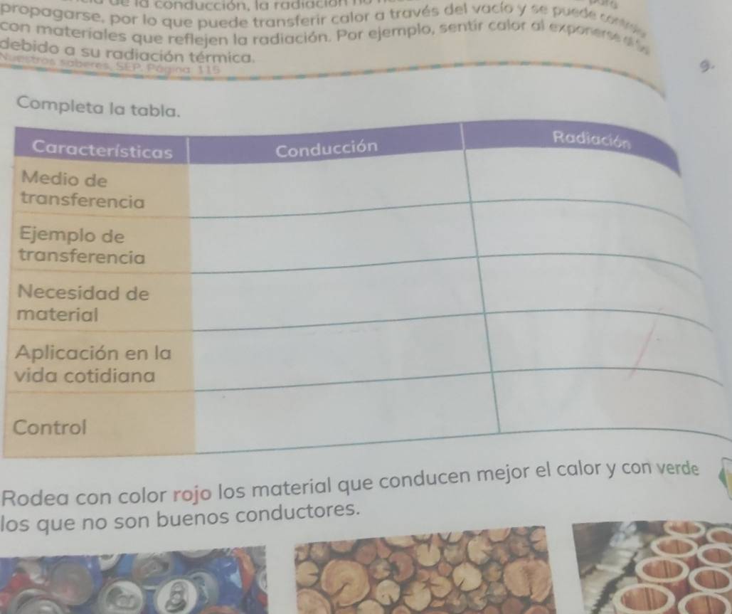 de la conducción, la radiación 
propagarse, por lo que puede transferir calor a través del vacío y se puede conte e 
con materiales que reflejen la radiación. Por ejemplo, sentir calor al exponerse dt 
debido a su radiación térmica. 
Nuestros saberes, SEP, Página 115
g. 
t 
v 
C 
Rodea con color rojo los material que conducen m 
los que no son buenos conductores.