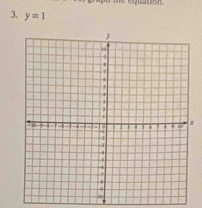 equation 
3. y=1