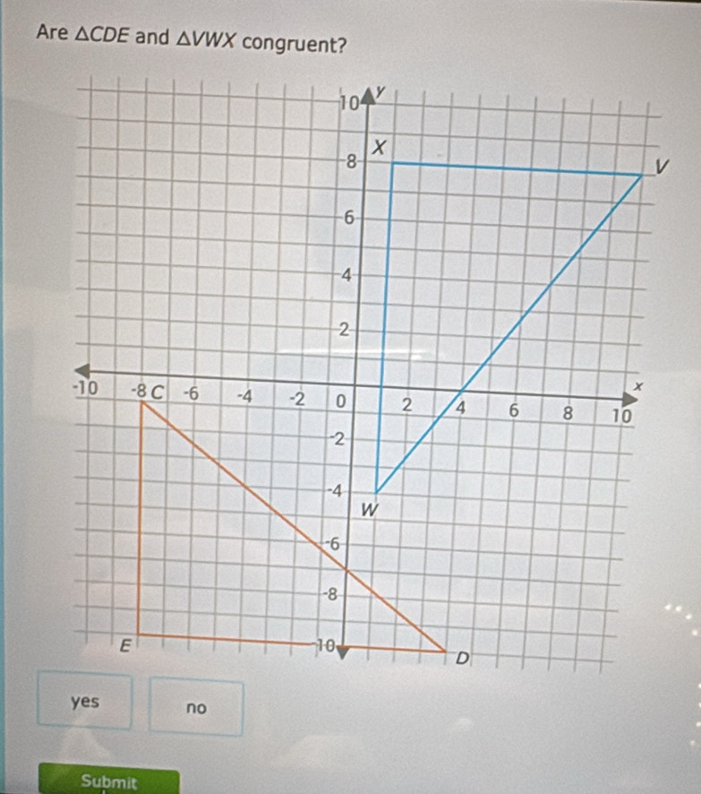 Are △ CDE and △ VWX congruent?
yes no
Submit