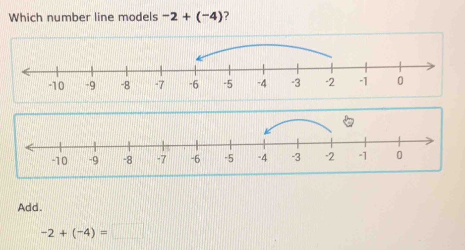 Which number line models -2+(-4) ?
Add.
-2+(-4)=□