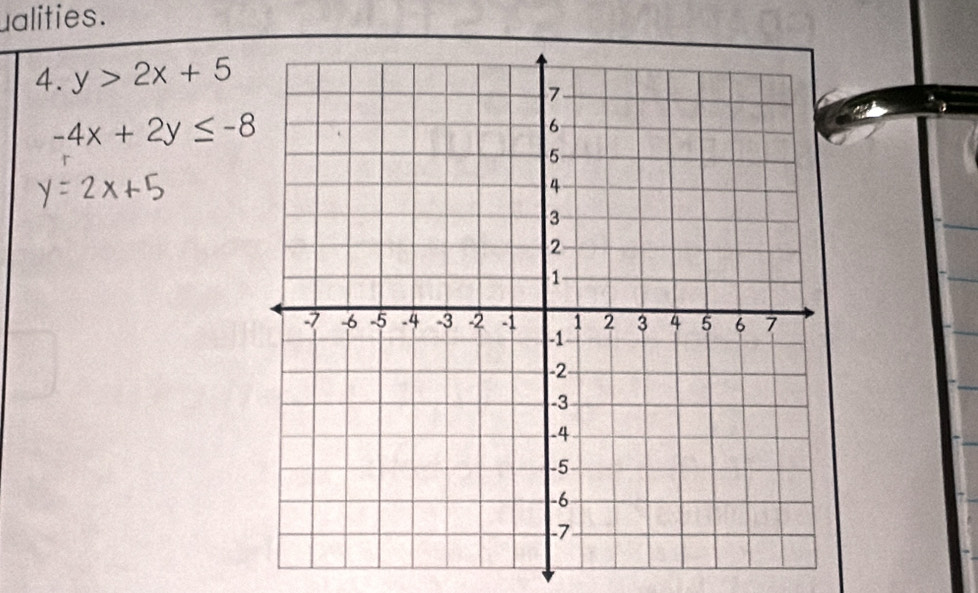 ualities.
4. y>2x+5
-4x+2y≤ -8