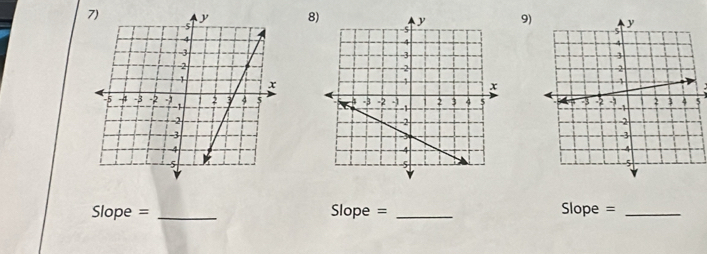 5

Slope = _  Slope = _Slope =_