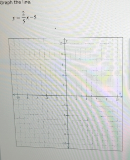 Graph the line.
y= 2/5 x-5