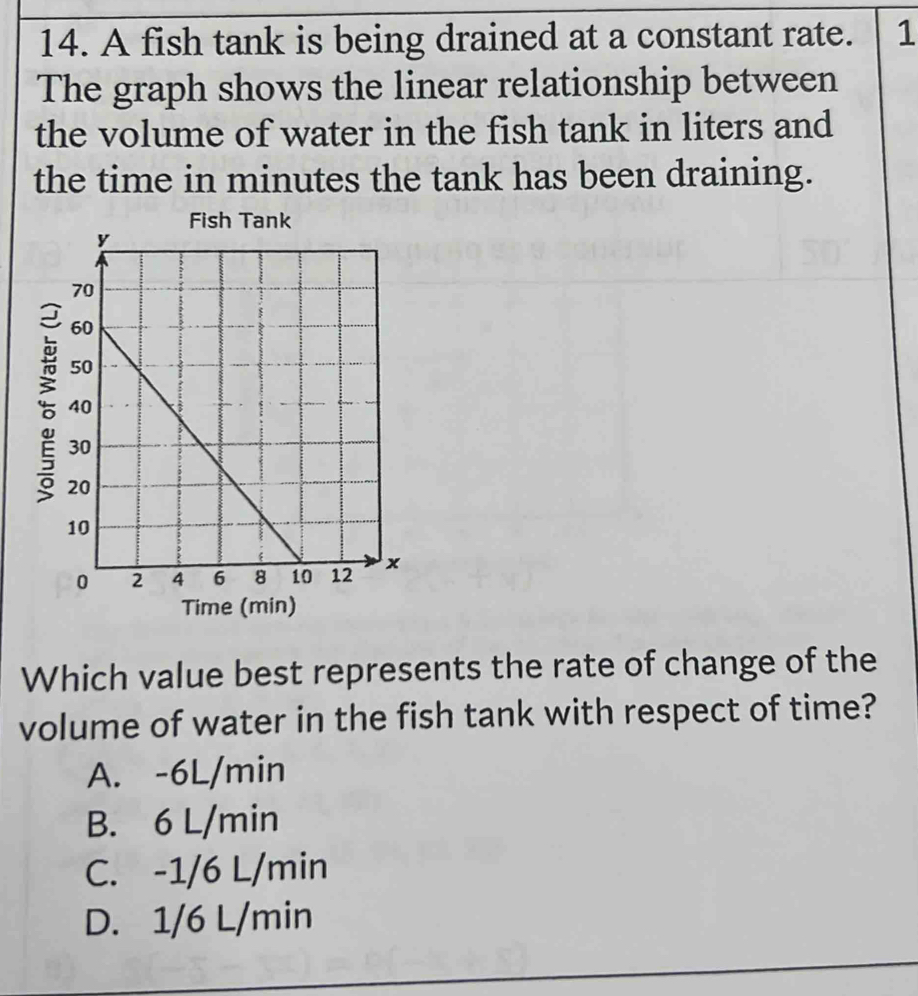 A fish tank is being drained at a constant rate. 1
The graph shows the linear relationship between
the volume of water in the fish tank in liters and
the time in minutes the tank has been draining.
Time 
Which value best represents the rate of change of the
volume of water in the fish tank with respect of time?
A. -6L/min
B. 6 L/min
C. -1/6 L/min
D. 1/6 L/min