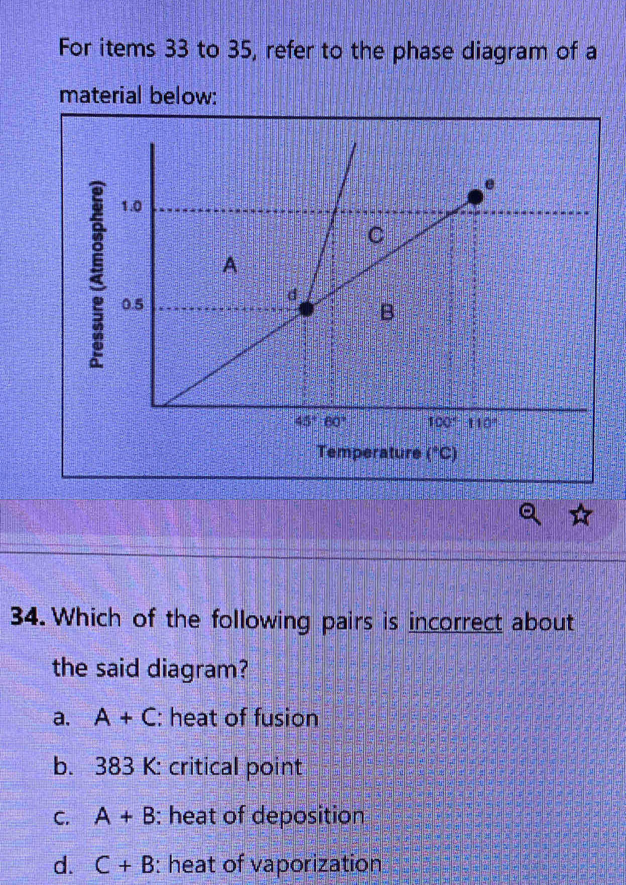 For items 33 to 35, refer to the phase diagram of a
material below:
34. Which of the following pairs is incorrect about
the said diagram?
a. A+C : heat of fusion
b. 383 K: critical point
C. A+B : heat of deposition
d. C+B : heat of vaporization