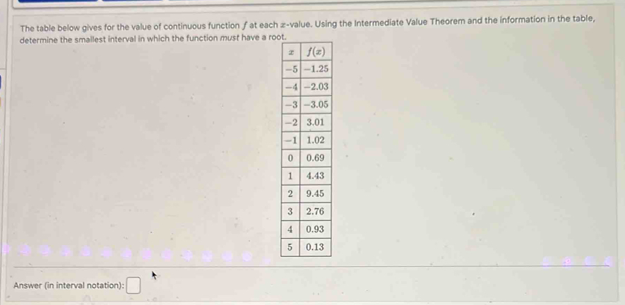 The table below gives for the value of continuous function ƒ at each æ-value. Using the Intermediate Value Theorem and the information in the table,
determine the smallest interval in which the function must have a root
Answer (in interval notation): □