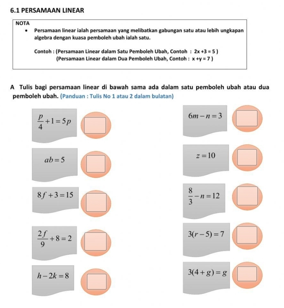 6.1 PERSAMAAN LINEAR 
NOTA 
Persamaan linear ialah persamaan yang melibatkan gabungan satu atau lebih ungkapan 
algebra dengan kuasa pemboleh ubah ialah satu. 
Contoh : (Persamaan Linear dalam Satu Pemboleh Ubah, Contoh : 2x+3=5)
(Persamaan Linear dalam Dua Pemboleh Ubah, Contoh : x+y=7)
A Tulis bagi persamaan linear di bawah sama ada dalam satu pemboleh ubah atau dua 
pemboleh ubah. (Panduan : Tulis No 1 atau 2 dalam bulatan)
 p/4 +1=5p
6m-n=3
ab=5
z=10
8f+3=15
 8/3 -n=12
 2f/9 +8=2
3(r-5)=7
h-2k=8
3(4+g)=g