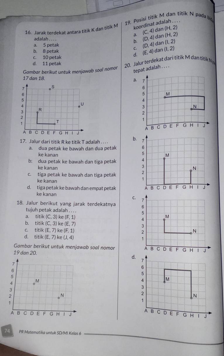 koordinat adalah . . . .
16. Jarak terdekat antara titik K dan titik M 19. Posisi titik M dan titik N pada bid
(C,4) dan (H,2)
a. (D,4) dan (H,2)
adalah . . . . b. (D,4) dan (1,2)
a. 5 petak
C.
b. 8 petak (E,4) dan (1,2)
c. 10 petak
d.
d. 11 petak
Gambar berikut untuk menjawab soal nomor 20. Jalur terdekat dari titik M dan titik Ny
tepat adalah . . . .
17 dan 18.
a
17. Jalur dari titik R ke titik T adalah . . . .
b
a. dua petak ke bawah dan dua petak 
ke kanan
b: dua petak ke bawah dan tiga petak 
ke kanan
c. tiga petak ke bawah dan tiga petak 
ke kanan
d. tiga petak ke bawah dan empat petak 
ke kanan
C
18. Jalur berikut yang jarak terdekatnya 
tujuh petak adalah . . . .
a. titil (C,3) ke (F,1)
b. titik(C,3) ke (E,7)
C. titik(E,7) ke (F,1)
d. titik(E,7) ke (J,4)
Gambar berikut untuk menjawab soal nomor
19 dan 20.
d.

74 PR Matematika untuk SD/MI Kelas 6