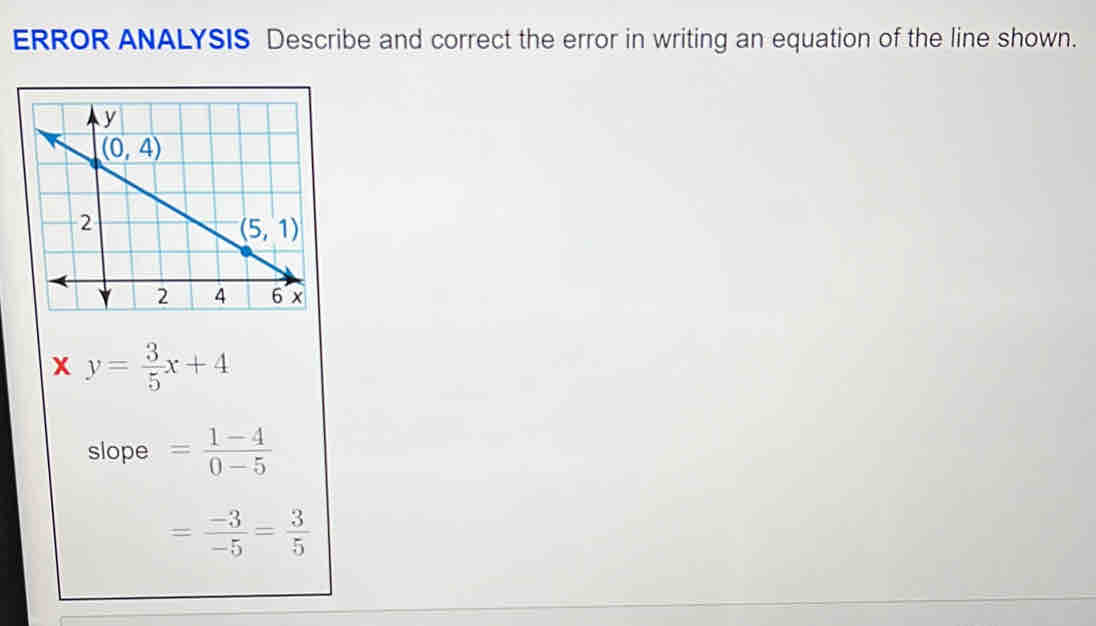 ERROR ANALYSIS Describe and correct the error in writing an equation of the line shown.
x y= 3/5 x+4
slope = (1-4)/0-5 
= (-3)/-5 = 3/5 