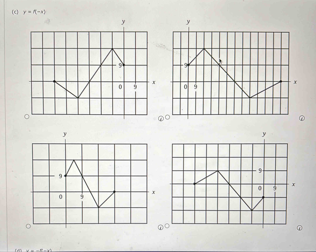 y=f(-x)
(d) v=-f(-x)