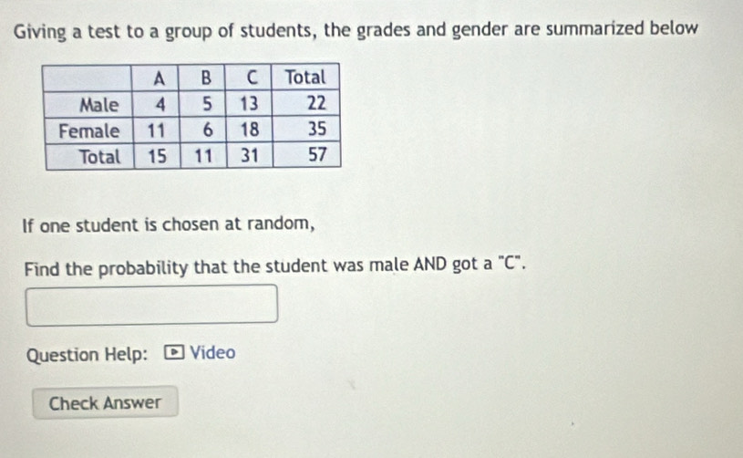 Giving a test to a group of students, the grades and gender are summarized below 
If one student is chosen at random, 
Find the probability that the student was male AND got a "C". 
Question Help: Video 
Check Answer