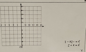 y=x+2
y=-2x-1
,