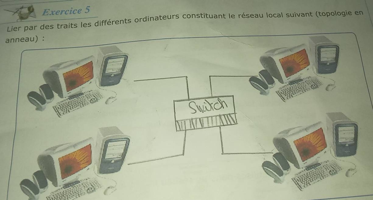 ar des traits les différents ordinateurs constituant le réseau local suivant (topologie en 
anneau) :