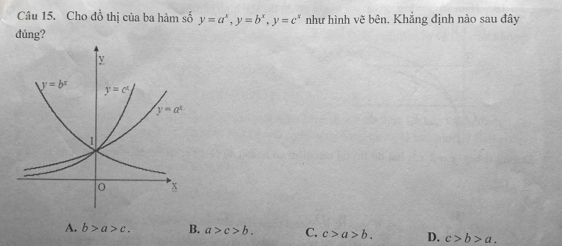 Cho đồ thị của ba hàm số y=a^x,y=b^x,y=c^x như hình vẽ bên. Khẳng định nào sau đây
đúng?
A. b>a>c. B. a>c>b. C. c>a>b. D. c>b>a.