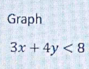 Graph
3x+4y<8</tex>