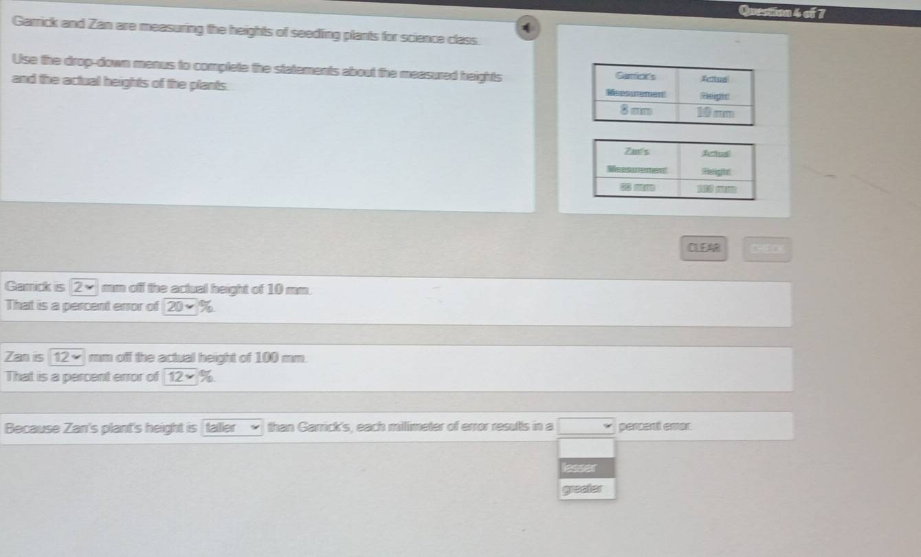 Garrick and Zan are measuring the heights of seedling plants for science class 
Use the drop-down menus to complete the statements about the measured heights 
and the actual heights of the plants. 
CLEA 
Garrick is [ 2v mm off the actual height of 10 mm. 
That is a percent error of 20vee
Zan is [ 12-mm off the actual height of 100 mm. 
That is a percent error of 12v%
Because Zan's plant's height is faller than Garrick's, each milimeter of error results in a percent eror 
lesser 
greater