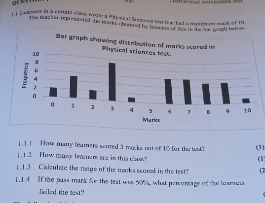 NSC LIMPOPODoE /NOVEMBER 2024 
1.1 Learners in a certain class wrote a Physical Sciences test that had a maximum mark of 10
The teacher represented the marks obtained by learners of this in the baph below. 
1.1.1 How many learners scored 3 marks out of 10 for the test? (1) 
1.1.2 How many learners are in this class? (1) 
1.1.3 Calculate the range of the marks scored in the test? 
(2 
1.1.4 If the pass mark for the test was 50%, what percentage of the learners 
failed the test?