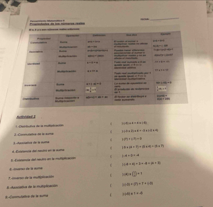 Parsamianto Matamático =
_
Propledades de los números reales
 
Actividad 2
1.-Distributiva de la multiplicación )(-5)* 4=4* (-5)
2.-Conmutativa de la suma f (-3* 2)* 4=-3* (-2* 4)
3.-Asociativa de la suma (7)+(-7)=0
4.-Existencia del neutro en la suma f 6* (4+T)=(5* 4)+(5* 7)
5.-Existencia del neutro en la multiplicación -4+0=-4
 (-8+4)+3=-8+(4+3)
6.-Inverso de la suma

7.-inverso de la multiplicación (4)* ( 1/4 )=1
8.-Asociativa de la multiplicación
)(-3)+(7)=7+(-3)
9 -Conmutativa de la suma
( )(-6)* 1=-5