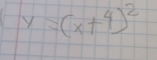 y=(x+4)^2