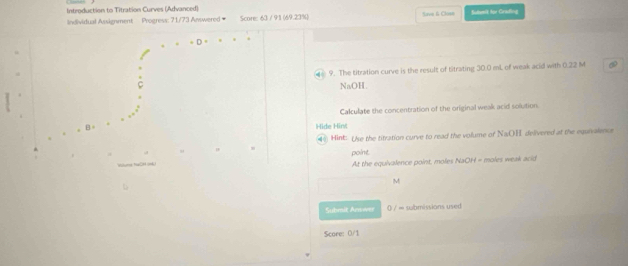 Introduction to Titration Curves (Advanced) Save & Close Eutumit for Cradling 
individual Assignment Progress: 71/73 Answered ★ Score: 63 / 91 (69.23%) 
* D + . 
9. The titration curve is the result of titrating 30.0 mL of weak acid with 0.22 M
NaOH. 
Calculate the concentration of the original weak acid solution 
B Hide Hint 
4 Hint: Use the titration curve to read the volume of NaOH delivered at the equivalence 
point. 

At the equivalence point, moles NaOH = moles weak acid 
M 
Submit Aznwer () / ∞ sbmissions used 
Score: 0/1