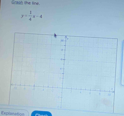 Graph the line.
y= 1/4 x-4
Explanation