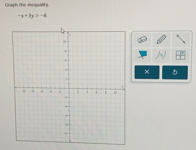 Graph the inequality.
-x+3y>-6

×