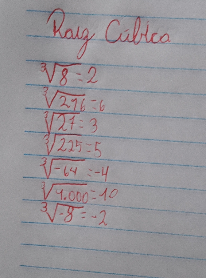 May Collc
sqrt[3](8)=2
sqrt[3](216)=6
sqrt[3](27)=3
sqrt[3](225)=5
sqrt[3](-64)=-4
sqrt[3](4.000)=10
sqrt[3](-8)=-2