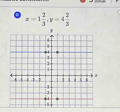 streak 
a x=1 2/3 , y=4 2/3 