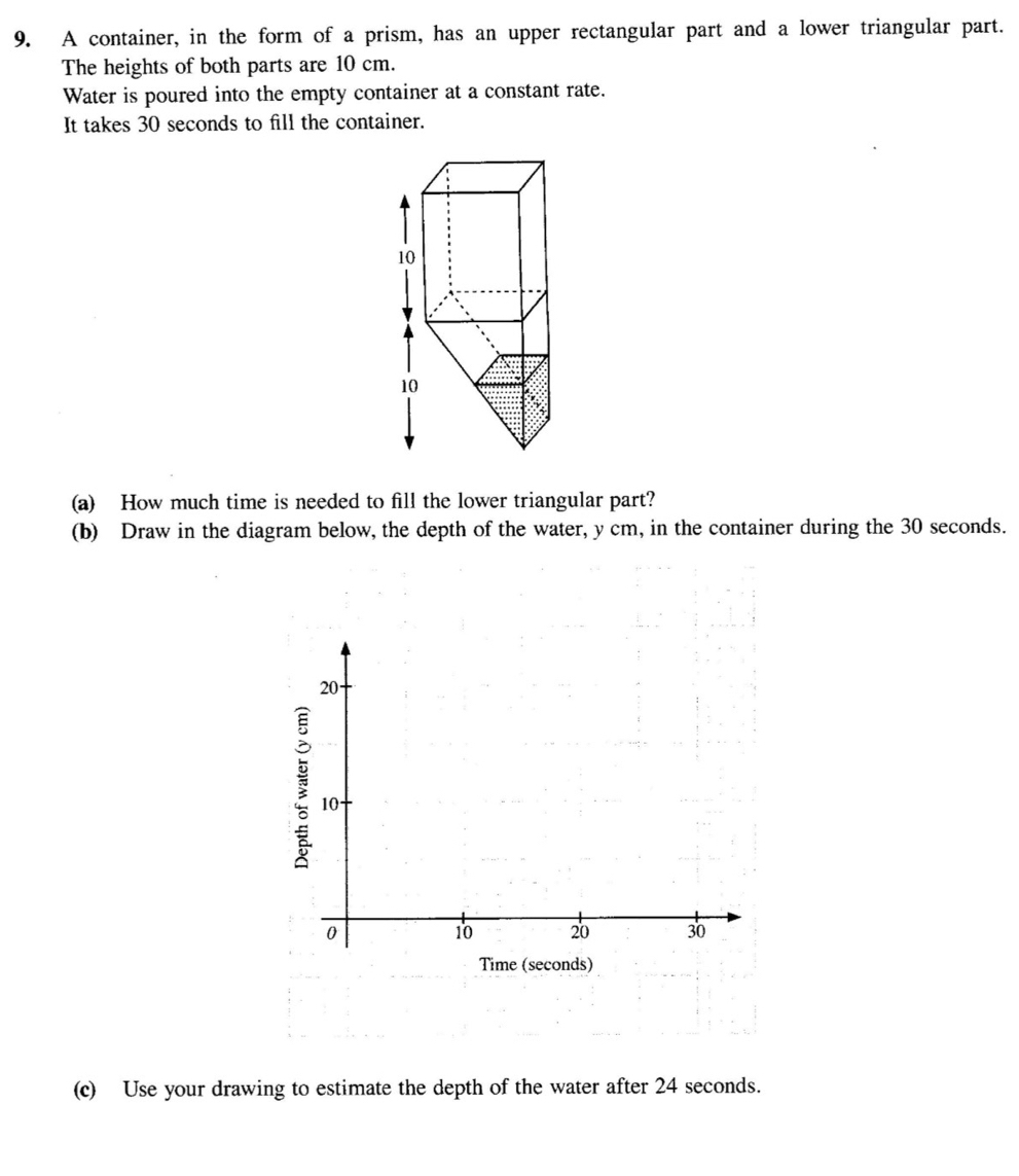 A container, in the form of a prism, has an upper rectangular part and a lower triangular part. 
The heights of both parts are 10 cm. 
Water is poured into the empty container at a constant rate. 
It takes 30 seconds to fill the container. 
(a) How much time is needed to fill the lower triangular part? 
(b) Draw in the diagram below, the depth of the water, y cm, in the container during the 30 seconds. 
(c) Use your drawing to estimate the depth of the water after 24 seconds.