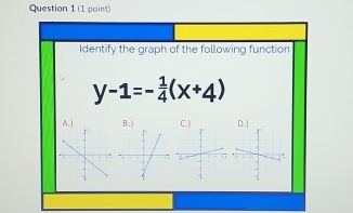 Identify the graph of the following function
y-1=- 1/4 (x+4)
A.] B. ) C.) D. |