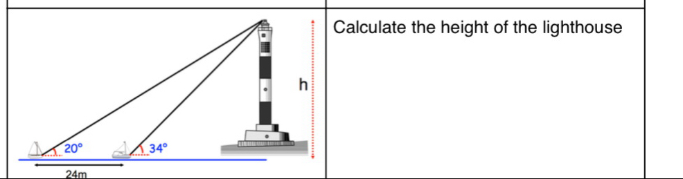 Calculate the height of the lighthouse