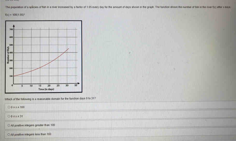 The population of a species of fish in a river increased by a factor of 1.05 every day for the amount of days shown in the graph. The function shows the number of lish in the river f(x) after x days
f(x)=100(1.05)^circ 
Which of the following is a reasonable domain for the function days 0 to 31?
0≤ x≤ 100
0≤ x≤ 31
All positive integers greater than 100
All positive integers less than 100