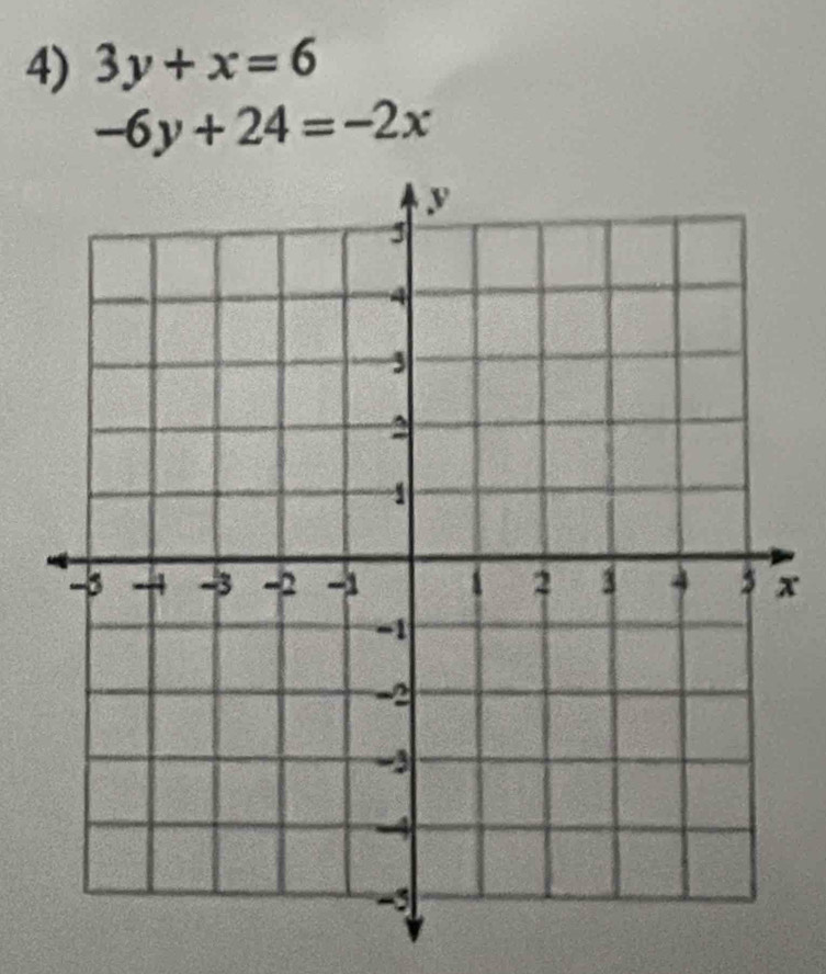 3y+x=6
-6y+24=-2x
x