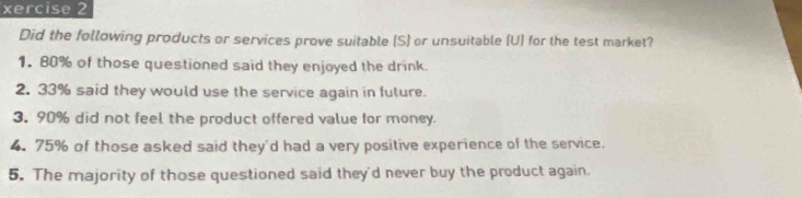 xercise 2 
Did the following products or services prove suitable (S) or unsuitable (U) for the test market? 
1. 80% of those questioned said they enjoyed the drink. 
2. 33% said they would use the service again in future. 
3. 90% did not feel the product offered value for money. 
4. 75% of those asked said they'd had a very positive experience of the service. 
5. The majority of those questioned said they'd never buy the product again.