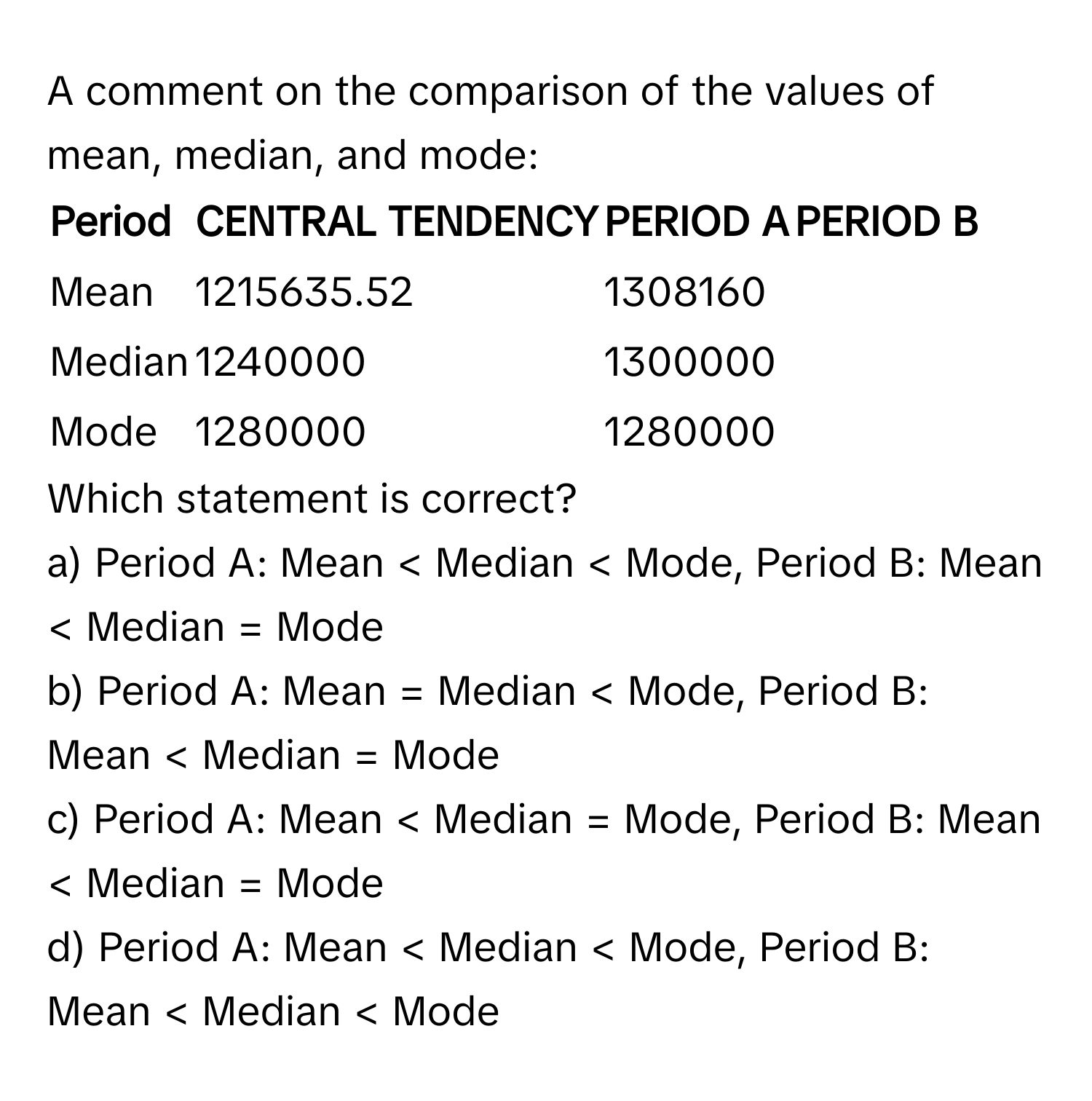 A comment on the comparison of the values of mean, median, and mode:

Period | CENTRAL TENDENCY | PERIOD A | PERIOD B
------- | -------- | -------- | --------
| Mean | 1215635.52 | 1308160 
| Median | 1240000 | 1300000
| Mode | 1280000 | 1280000

Which statement is correct?
a) Period A: Mean < Median < Mode, Period B: Mean < Median = Mode
b) Period A: Mean = Median < Mode, Period B: Mean < Median = Mode
c) Period A: Mean < Median = Mode, Period B: Mean < Median = Mode
d) Period A: Mean < Median < Mode, Period B: Mean < Median < Mode