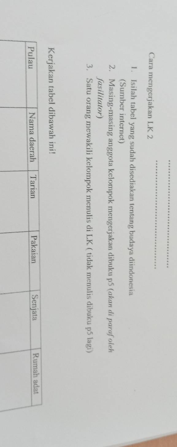 Cara mengerjakan LK 2 
1. Isilah tabel yang sudah disediakan tentang budaya diindonesia 
(Sumber internet) 
2. Masing-masing anggota kelompok mengerjakan dibuku p5 (akan di paraf oleh 
fasilitator) 
3. Satu orang mewakili kelompok menulis di LK ( tidak menulis dibuku p5 lagi) 
Kerjakan tabel dibawah ini!