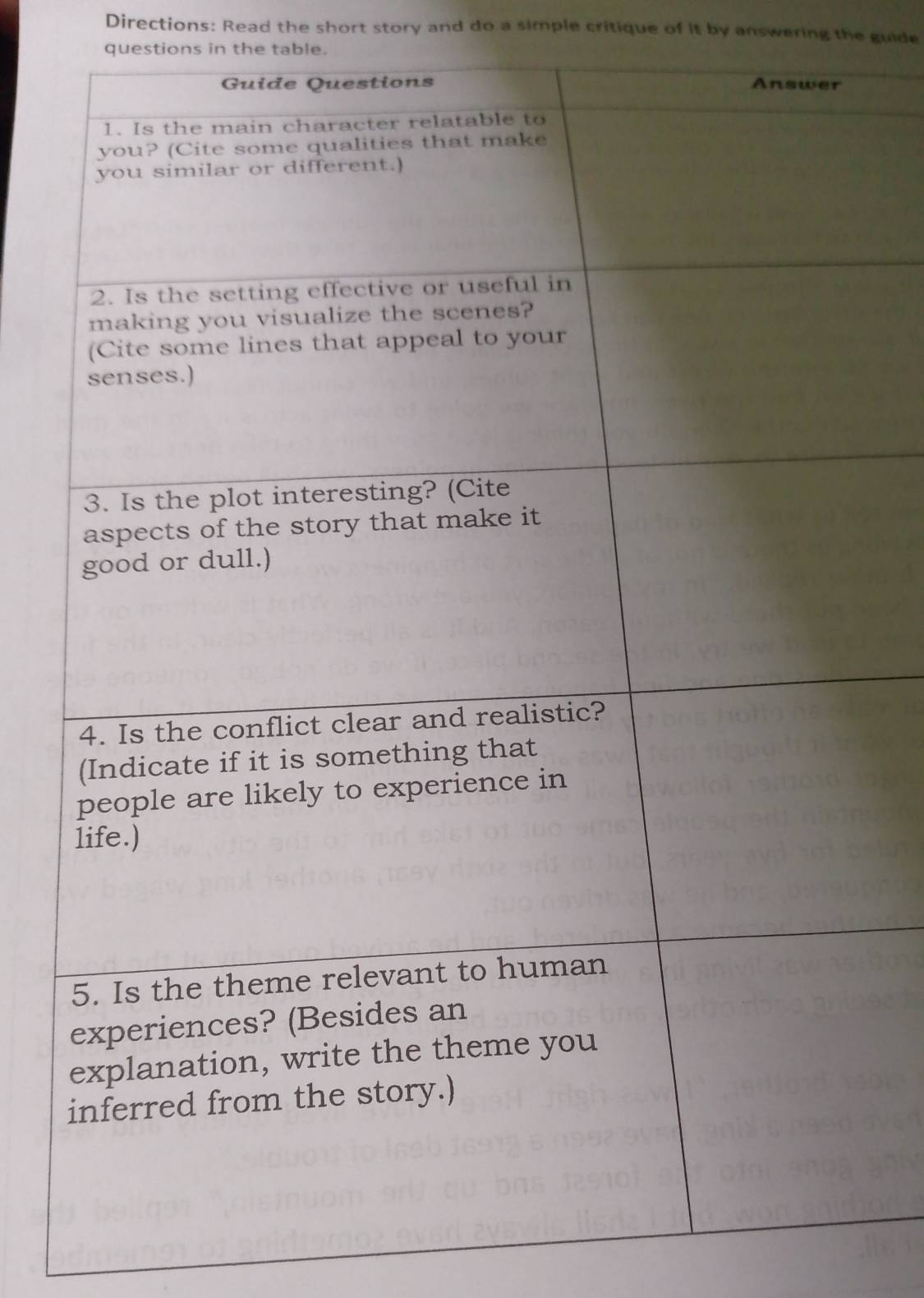 Directions: Read the short story and do a simple critique of it by answering the guide 
questions in the table.