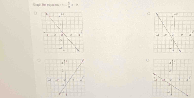 Graph the equation y=- 3/2 x-2