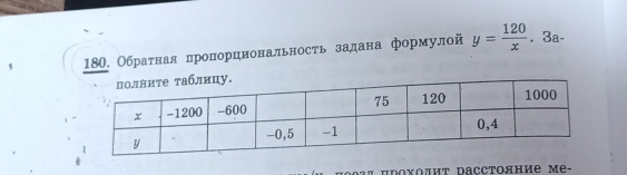 Обраτная пропорциональность задана формулой y= 120/x .3a-
203π Πрοχοдит Dасстояние мe-