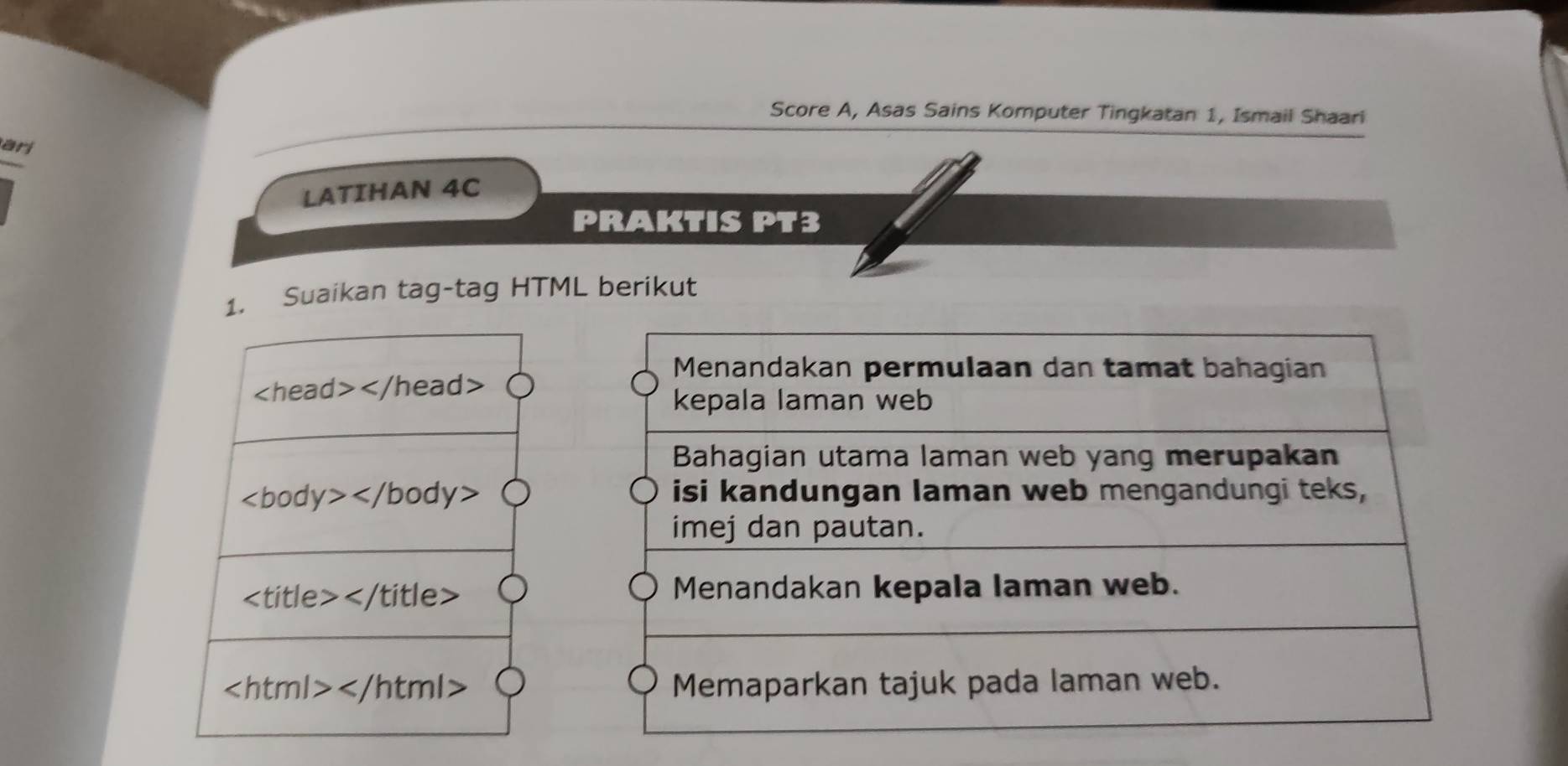 Score A, Asas Sains Komputer Tingkatan 1, Ismail Shaari
ari
LATIHAN 4C
PRAKTIS PT3
1. Suaikan tag-tag HTML berikut
</ head

e